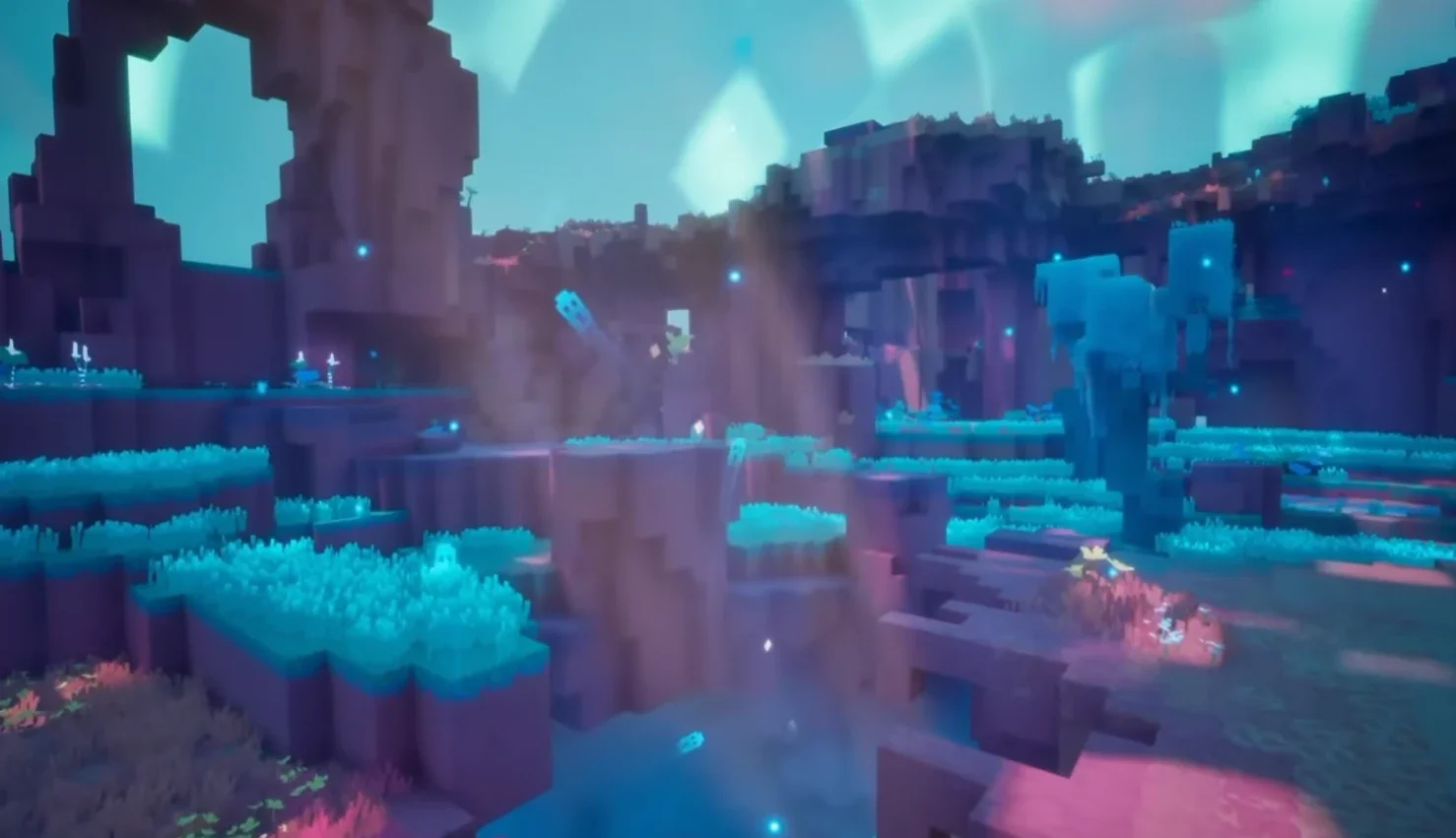 What Does The Sift Look Like