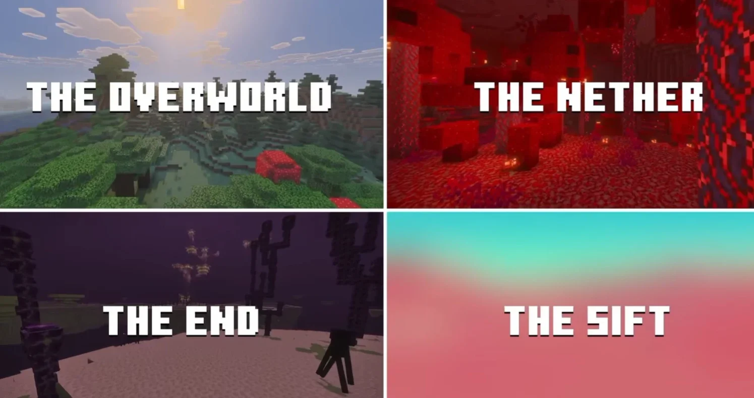 What Should You Expect Before The Full Update