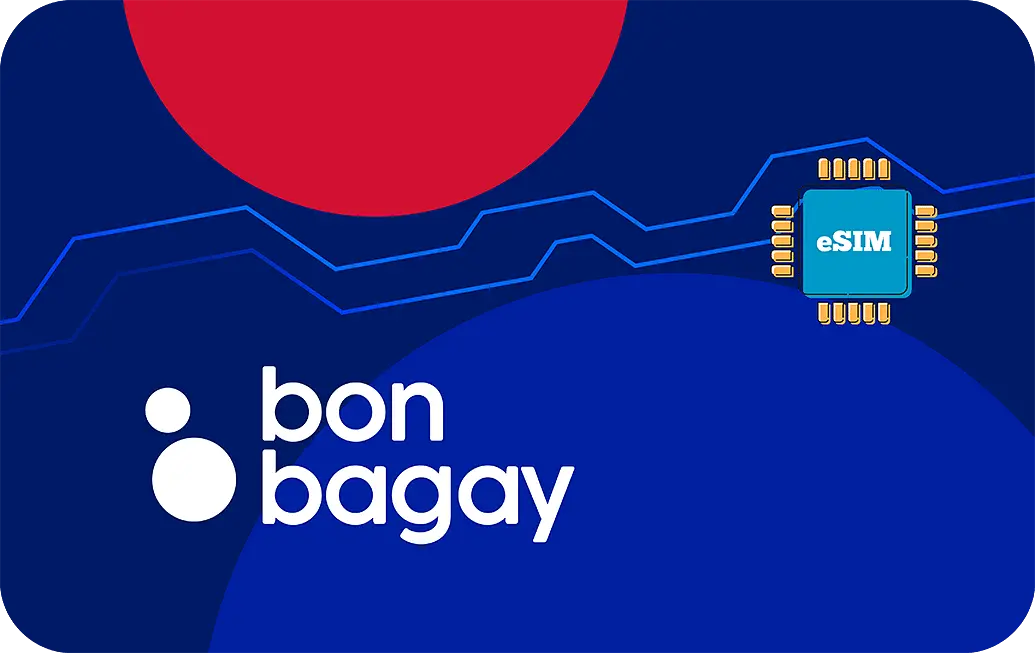 Haiti eSIM Bon Bagay Prepaid 1 GB - 7 Days