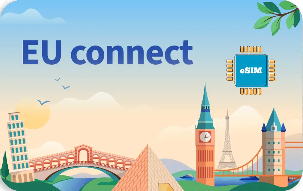 European Union + the UK eSIM EUconnect Prepaid 1 GB - 7 Days