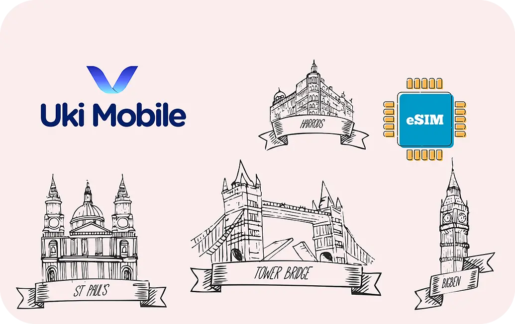 United Kingdom eSIM Uki Mobile Prepaid 1 GB - 7 Days